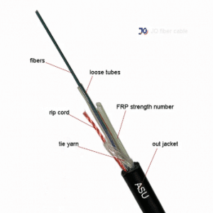 ASU Fiber Optic Cable appearance