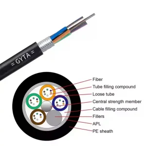 GYTA Direct Burial Fiber Optic Cable